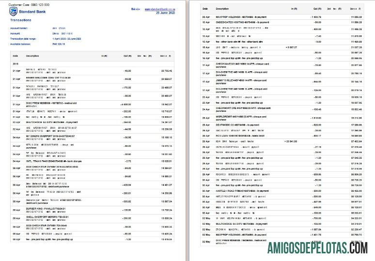 Exemplo de extrato bancário padrão da África do Sul Word e PDF